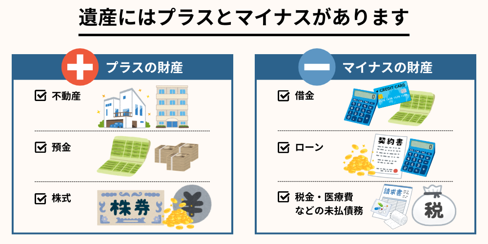 遺産に含まれるもの