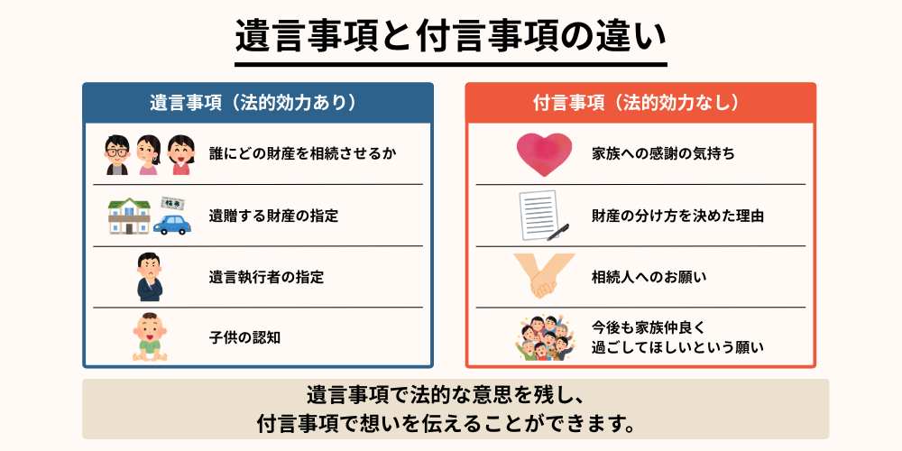 遺言事項と付言事項の違い
