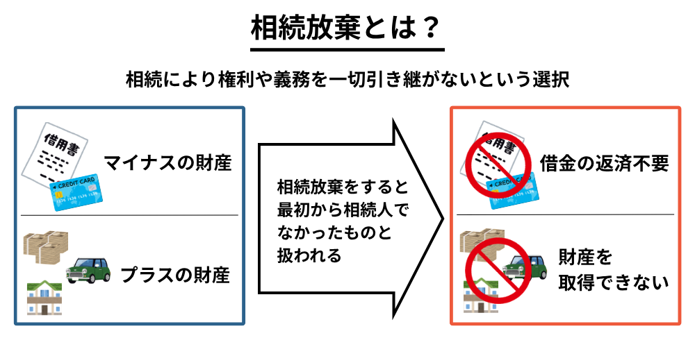 遺言事項と付言事項の違い