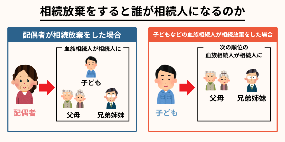 遺言事項と付言事項の違い